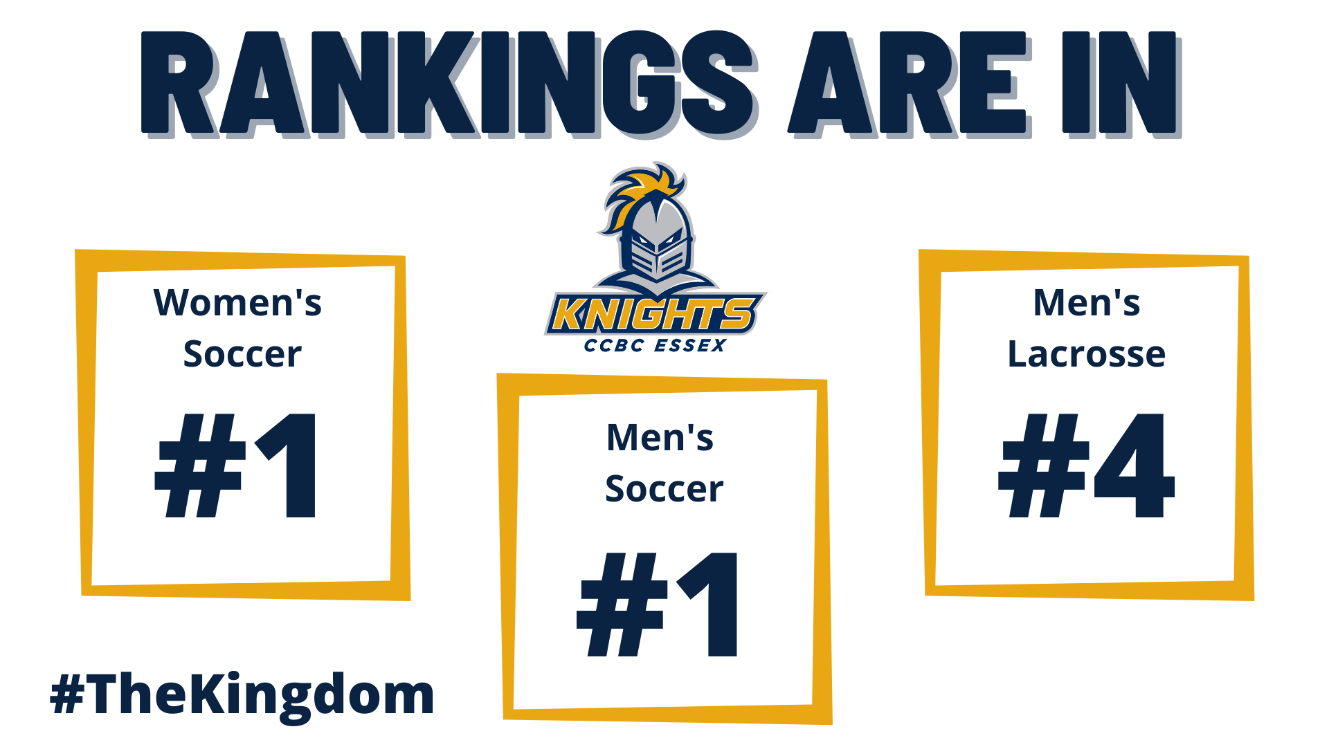 Knights Boast Three Top-5 Ranked Teams, Streaking Baseball Squad